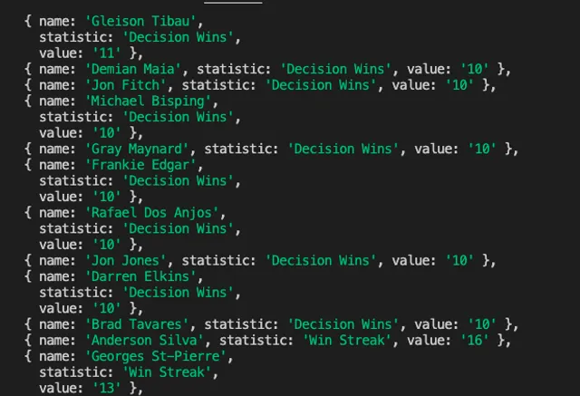 List of UFC Scraper Results
